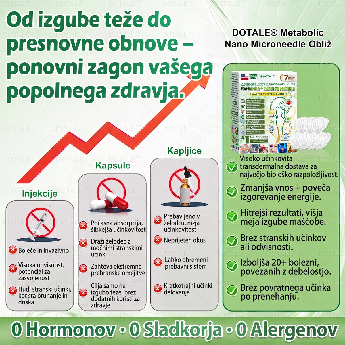🎉 Čestitamo! Ob vašem trenutnem naročilu lahko zdaj izkoristite posebno ponudbo in dodate ta izdelek z 50 % popustom. ✨