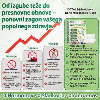 🎉 Čestitamo! Ob vašem trenutnem naročilu lahko zdaj izkoristite posebno ponudbo in dodate ta izdelek z 50 % popustom. ✨
